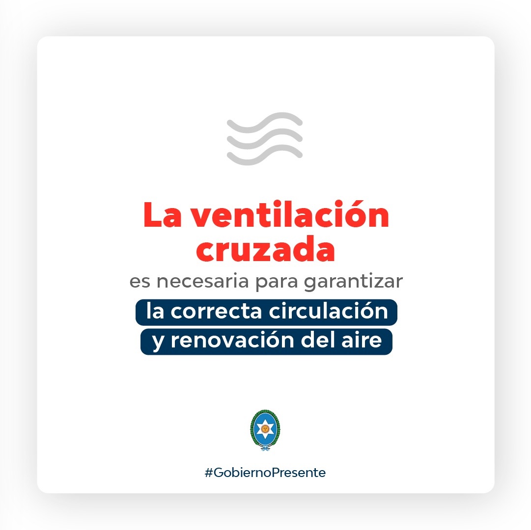 Ventilación cruzada