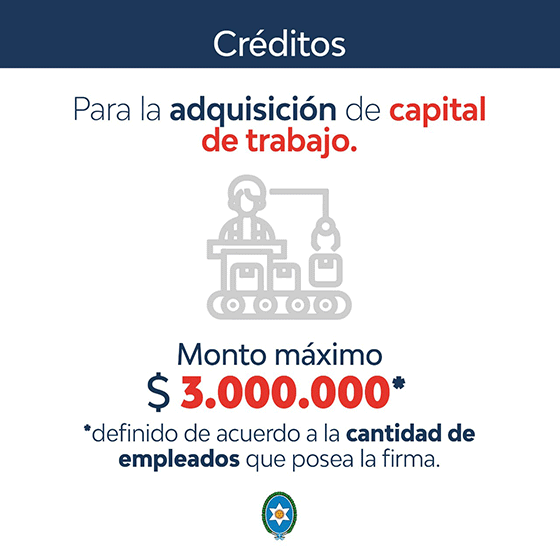 Créditos Producción Salta Noviembre 2021