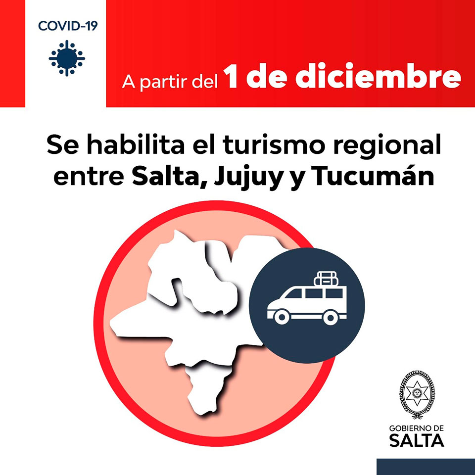 Turismo Regional entre Salta, Jujuy y Tucumán - Diciembre 2020