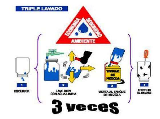 Capacitación sobre el uso responsable de productos agroquímicos