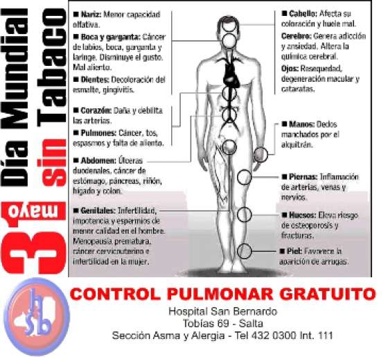 Se realizarán consultas y estudios pulmonares en el San Bernardo