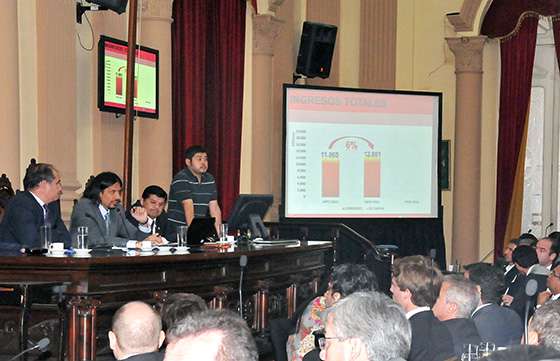 El Presupuesto provincial para el ejercicio 2014 será de  casi $16 mil millones