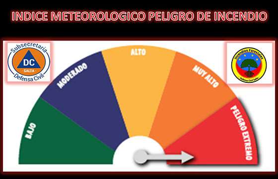 Continúa el alerta meteorológico  por vientos intensos