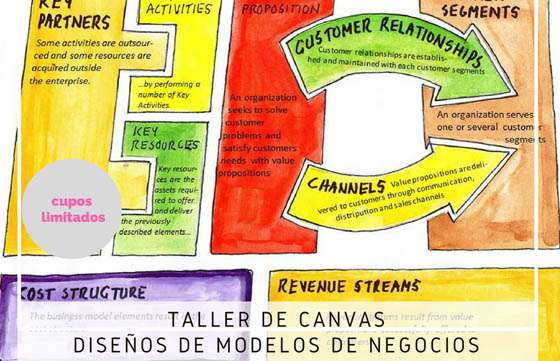 Inicia hoy un ciclo de capacitaciones para emprendedores