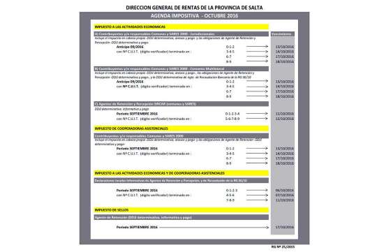 Rentas: Calendario impositivo provincial para octubre