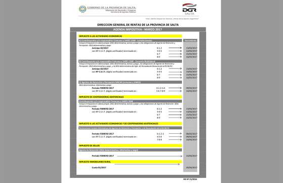 Rentas provincial: calendario impositivo de marzo