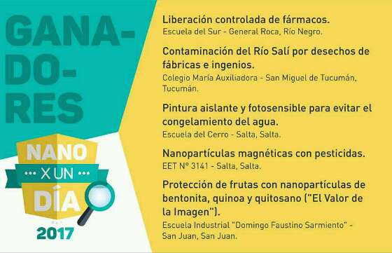 Estudiantes salteños ganadores del Concurso “Nanotecnólogos por un día 2017”