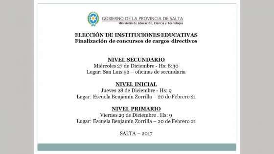 Los docentes que ganaron ​concursos eligen las instituciones educativas