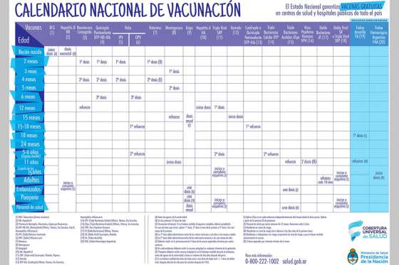 Vacunarán a estudiantes y profesores de la Universidad Nacional de Salta
