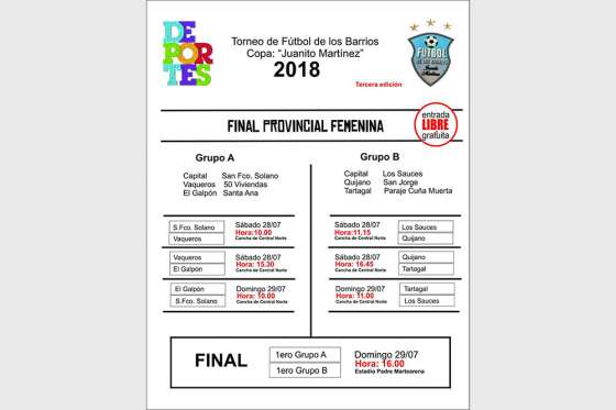 Hoy se juega la final provincial del Campeonato Femenino de Fútbol de los Barrios