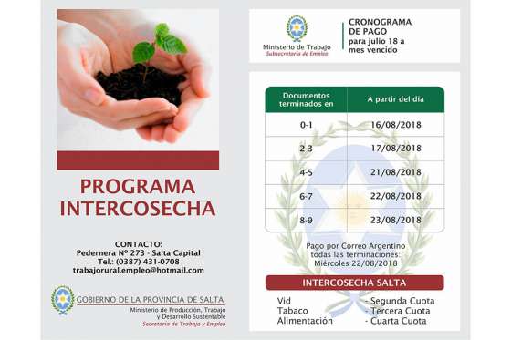 Comenzó el pago a beneficiarios del programa Intercosecha