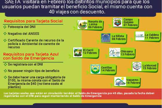 Usuarios de Saeta podrán tramitar el beneficio social en municipios del área metropolitana