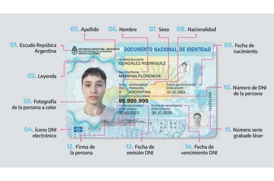 Fue a partir del 1 de diciembre mediante la disposición 1255/23. Hasta el momento, el Registro Civil de Salta espera que el Ministerio del Interior defina los nuevos valores del ejemplar para iniciar su emisión.