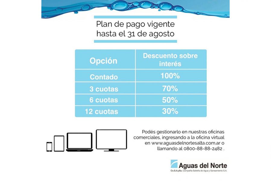 Mañana vence el plan para regularizar deudas con descuentos y beneficios de Aguas del Norte