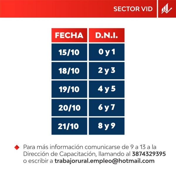 Mañana inicia el pago del programa intercosecha para el sector de la Vid