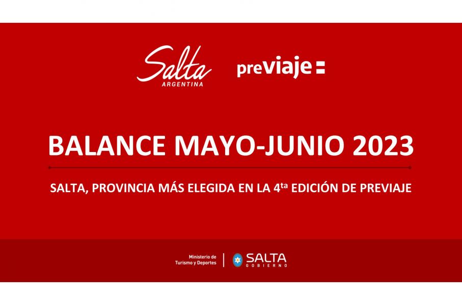 Salta como primer destino en ventas de Previaje tuvo indicadores históricos para mayo y junio