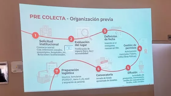 Más de 70 personas participaron en una jornada sobre la donación voluntaria de sangre