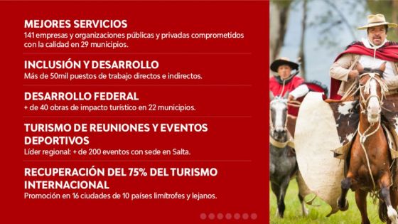 Anuario 2022: Más empleo y emprendedores de la mano de 2 millones de turistas que eligieron Salta
