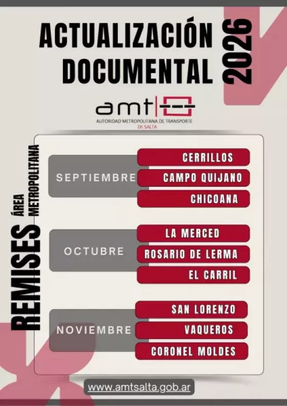 Continúa en octubre el trámite de Actualización Documental para taxis y remises