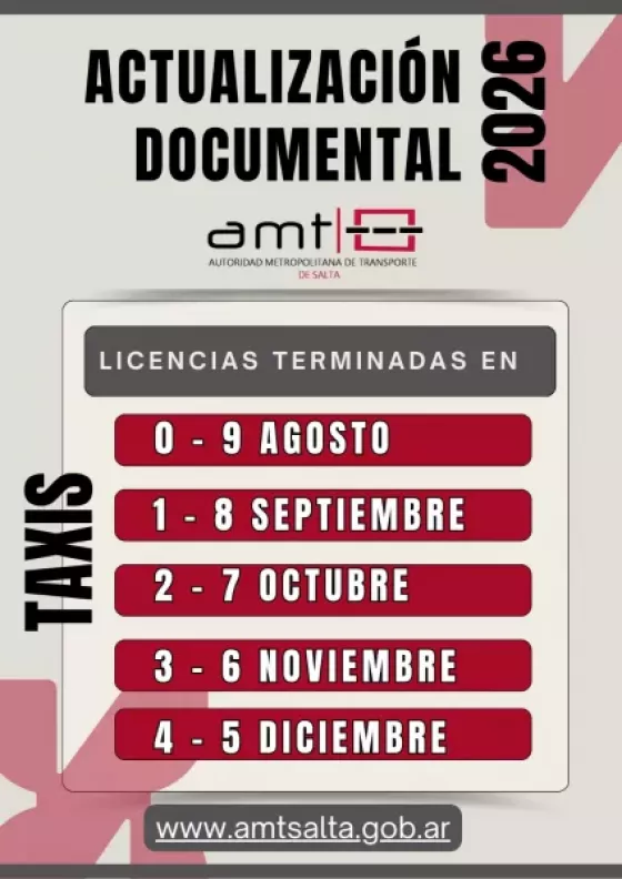 Continúa en noviembre el trámite de Actualización Documental para taxis y remises