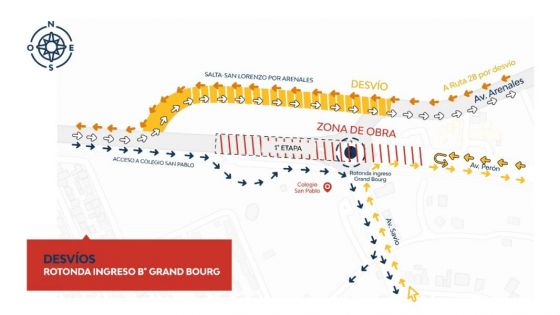 Desvíos de tránsito por la construcción del paso bajo nivel en la rotonda de acceso a B° Grand Bourg