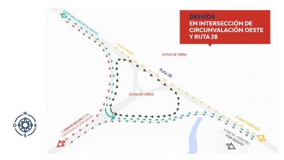 Desvíos de tránsito por la construcción del paso bajo nivel en la rotonda de acceso a B° Grand Bourg