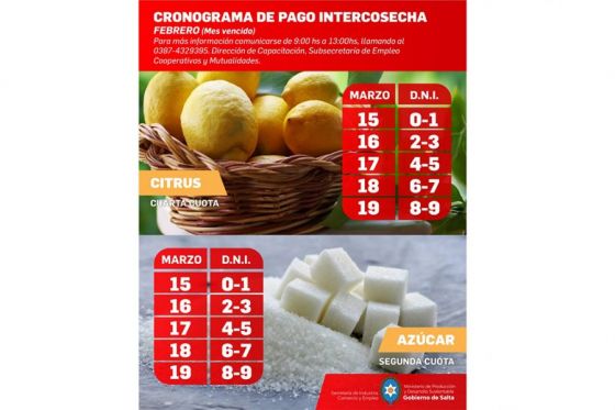 Cronograma de pago de las cuotas Citrus y Azúcar