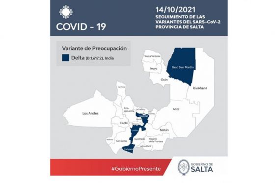 En la provincia se confirmaron 4 nuevos casos de la variante Delta