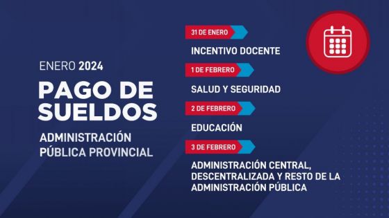 Incentivo y sueldos de la Administración Pública provincial: Se depositan desde hoy 31 de enero al 3 de febrero
